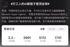 <b>投资人朱啸虎评价称其为“实正能交付成果的A</b>